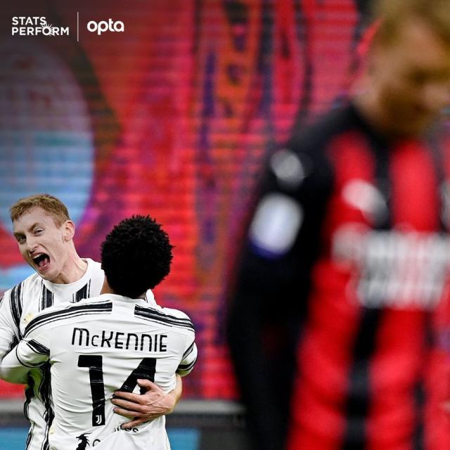 体育平台-“地主”皮尔洛展现大师风采 小基耶萨一战证明身价